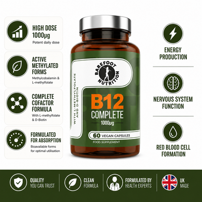 B12 Complete: Bioactive B12, Folate and D-Biotin