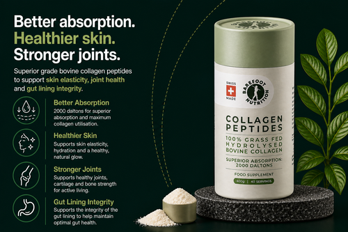 Collagen Peptides