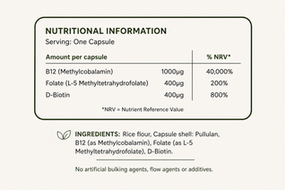 B12 Complete: Bioactive B12, Folate and D-Biotin
