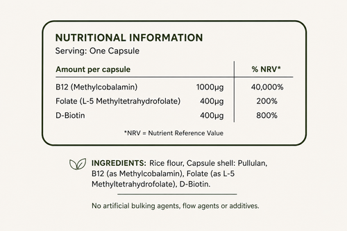 B12 Complete: Bioactive B12, Folate and D-Biotin