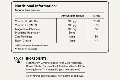 Vitamin D3 Complete